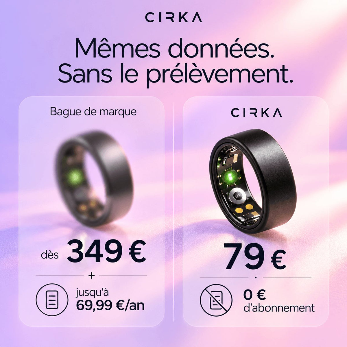 Cirka Ring